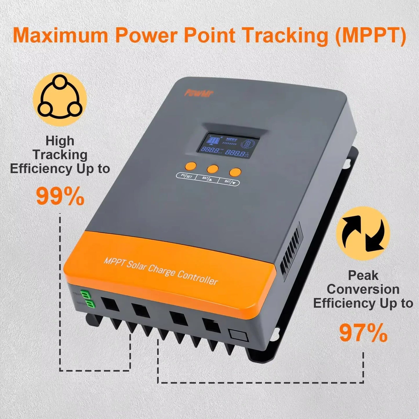 Zonnecontroller – Zonnelaadregelaar – Laadregelaar – MPPT Laadcontroller – Batterij Regulator – 80A Maximaal – Parallel Schakeling Mogelijk
