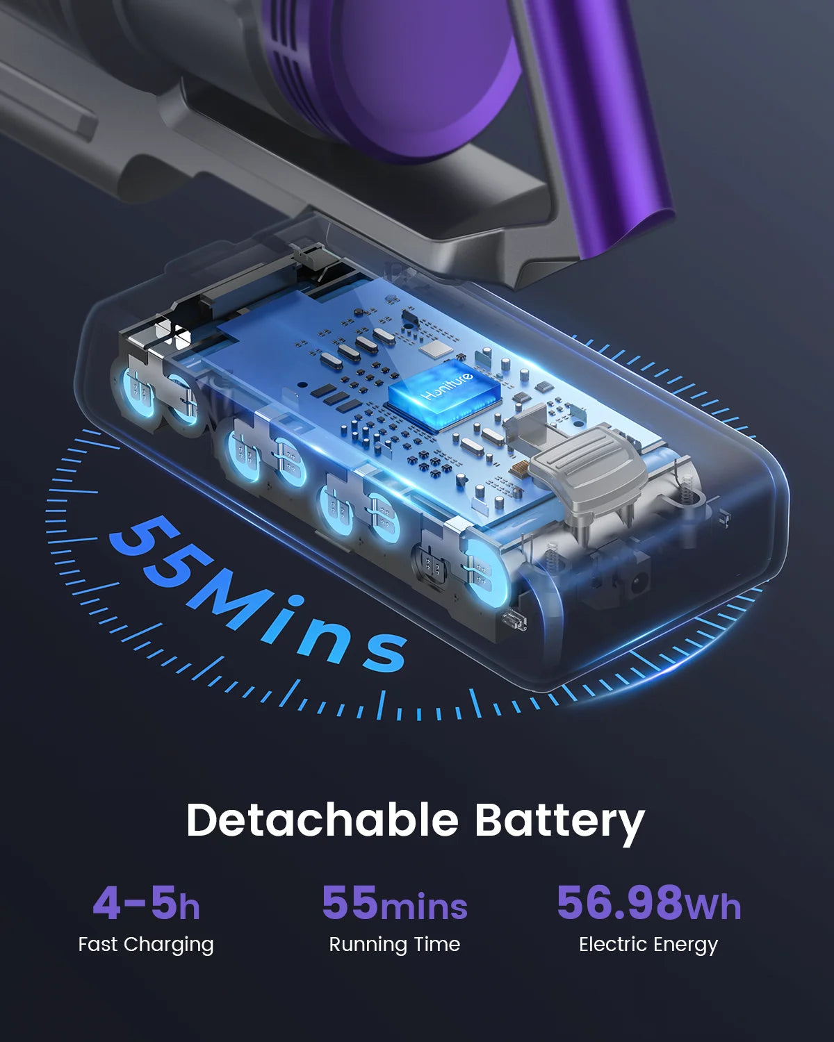 Stofzuiger - Draadloze Stofzuiger - Zonder zak - Aanpasbare Zuigkracht - 38000PA - LED Scherm - Handheld Verwijderbare - 450W - Paars