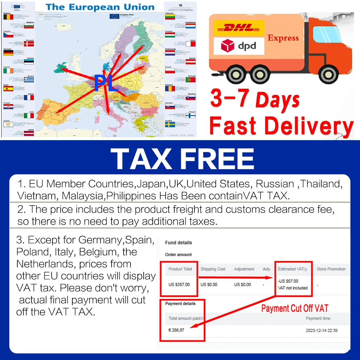 12V 150AH LiFePO4 Accu – Lithium Accu – Camper Accu – Boot Accu – Solar Accu – Ingebouwd BMS – 6000 Laadcycli