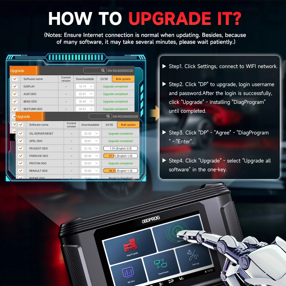 OBD2 Diagnostische Tool – Auto Scanner – Cluster Kalibratie – Olie Reset – Instrument Aanpassing – EU Versie – 5 Inch Touchscherm – 1 Jaar Gratis Updates
