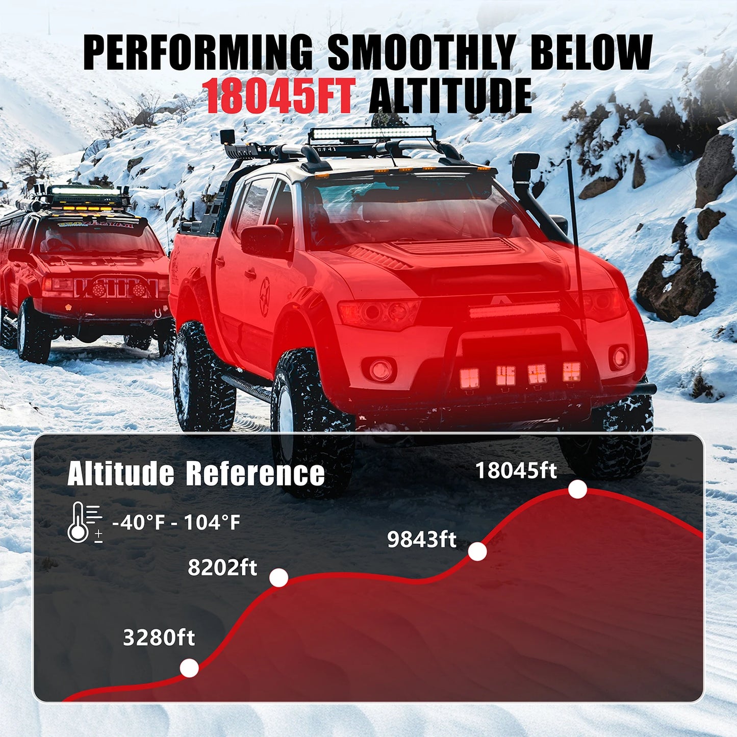 Dieselkachel – 12V Kachel – Caravanverwarmer – Auto Kachel – Camperverwarming – 8 kW Vermogen – 5 Liter Tank - Met LCD