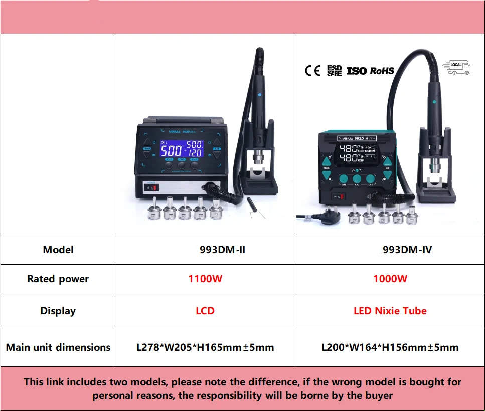 Desoldeer - Snelle Desoldeer Heteluchtpistool - Soldeerstation - Soldeerbout Station - Soldeerbouten - 1000W - 220V - Solderen & BGA Rework Station – Intelligente PCB Chip Reparatietool