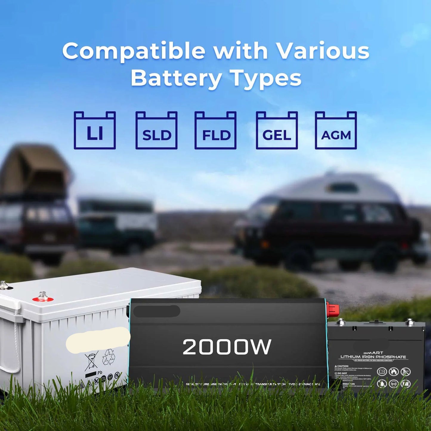 Omvormer – Inverter – Stroomomzetter – DC Naar AC – Efficiënte Omzetting – Compact En Lichtgewicht – Veiligheidsvoorzieningen