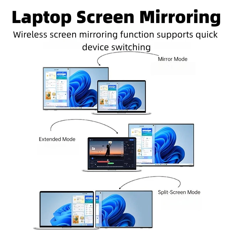Draagbare Monitor – Portable Scherm – Second Screen – Mobiel Display – 17,3 Inch – QHD 2560x1440 Resolutie – 144Hz Refresh Rate