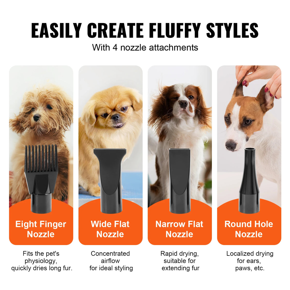 Professionele Hondenfohn - Waterblazer voor Honden - Hondenfohn met 4 Opzetstukken -Stil Design met geluidsdemper - Verstelbaar Vermogen - Zwart - QUORE