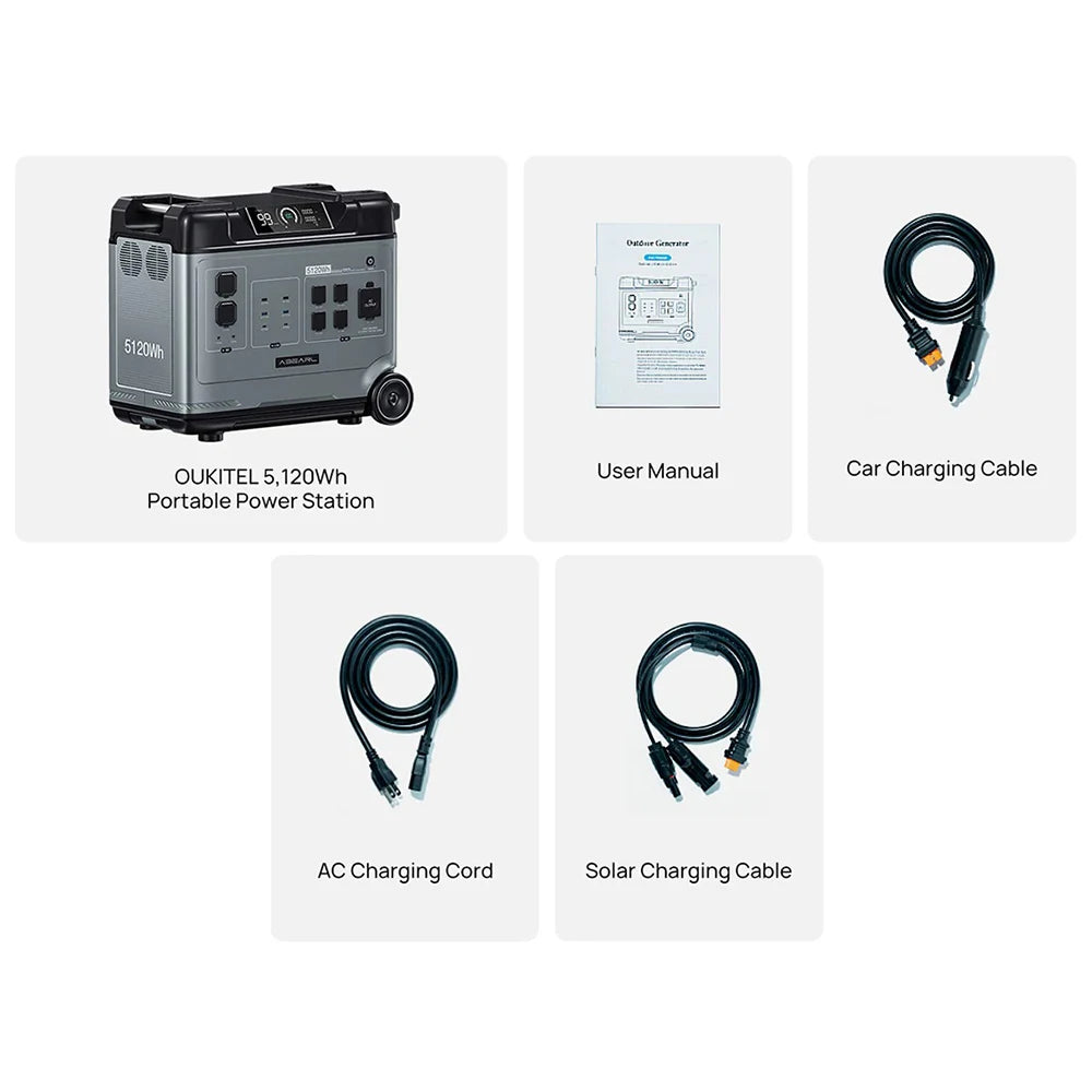 Draagbare Powerstation – Mobiele Accupack – Noodstroomvoorziening – Outdoor Stroomvoorziening – 5120Wh Capaciteit – 2200W AC Uitgang