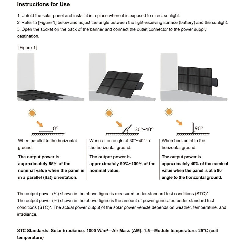 Draagbaar Zonnepaneel – Opvouwbaar Zonnepaneel – Mobiel Zonnepaneel – Outdoor Zonnepaneel – 200W Vermogen – Monokristallijn – Weerbestendig