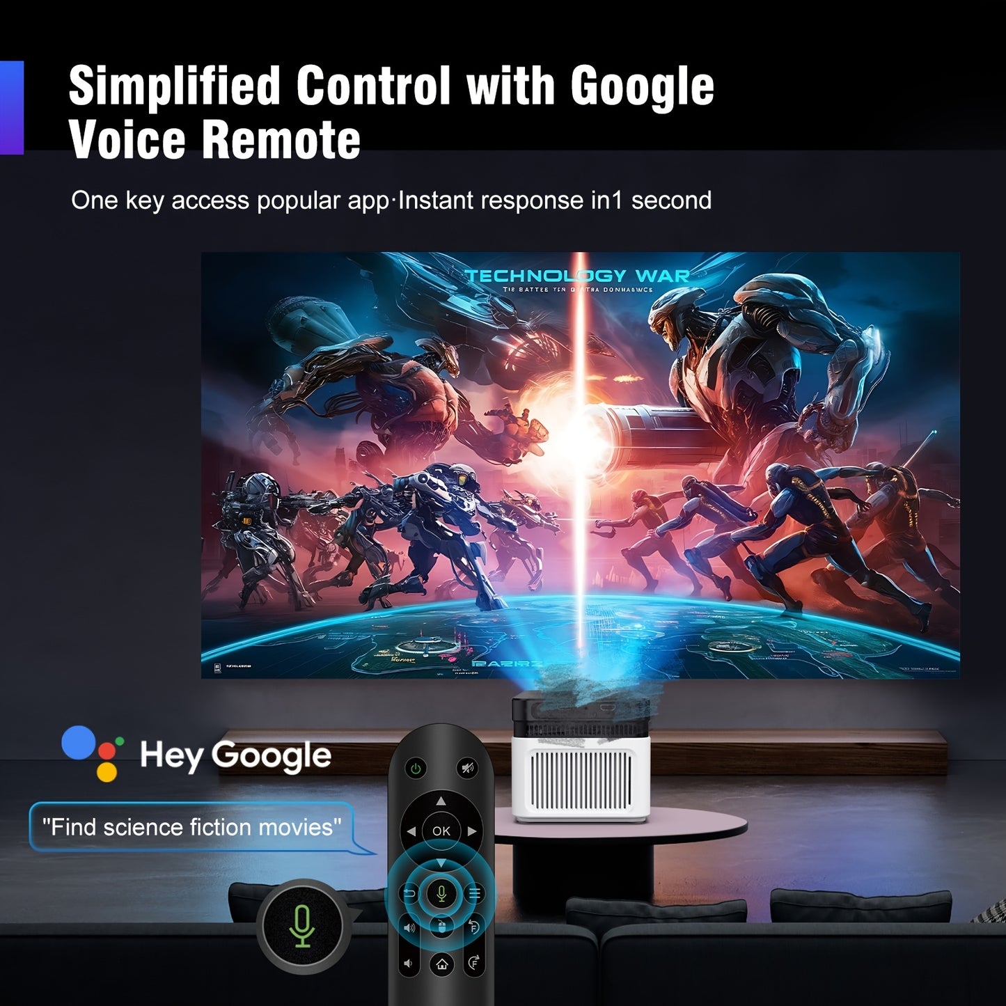 Ultra Kortwerpende Projector – Beamer – Draagbare Projector – Mini Projector – Android Projector – Full HD 1080P – 0,6:1 Werpafstand – WiFi 6 & Spraakbediening