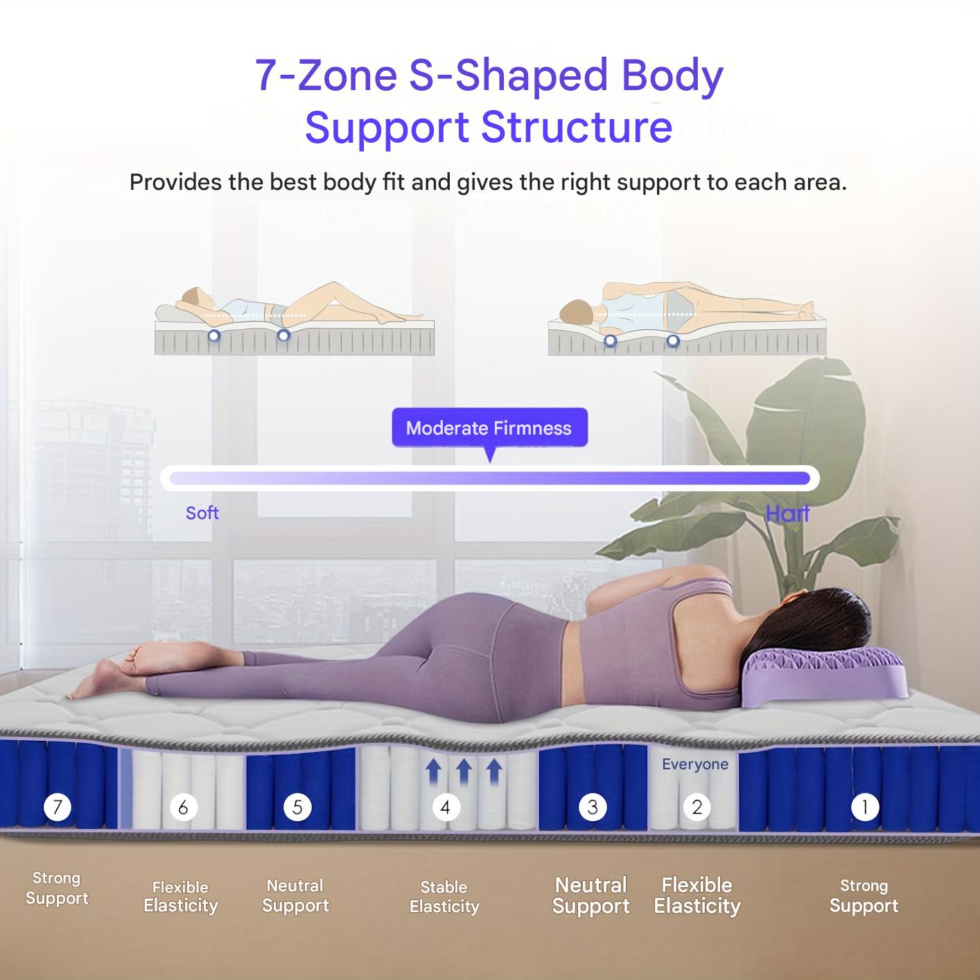Matras 90x200 cm – Koudschuimmatras – Pocketveringmatras – Eenpersoonsmatras – 7-Zones Ondersteuning – Hoogte 22 cm – Pillow Top Ergonomisch Comfort