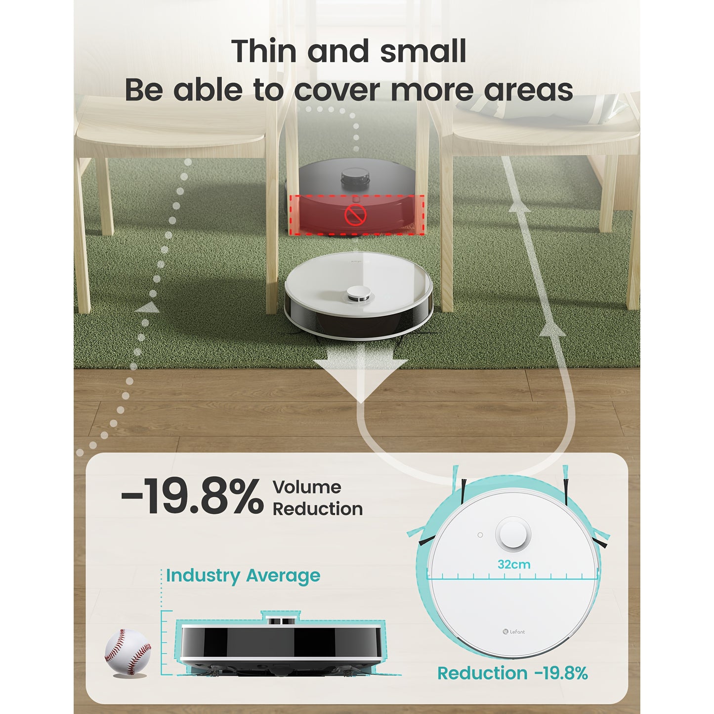 Robotstofzuiger – Robot Cleaner – Automatische Stofzuiger – Dweilrobot – Slimme Stofzuiger – Lange Batterijduur 200 Minuten – Smart App Besturing