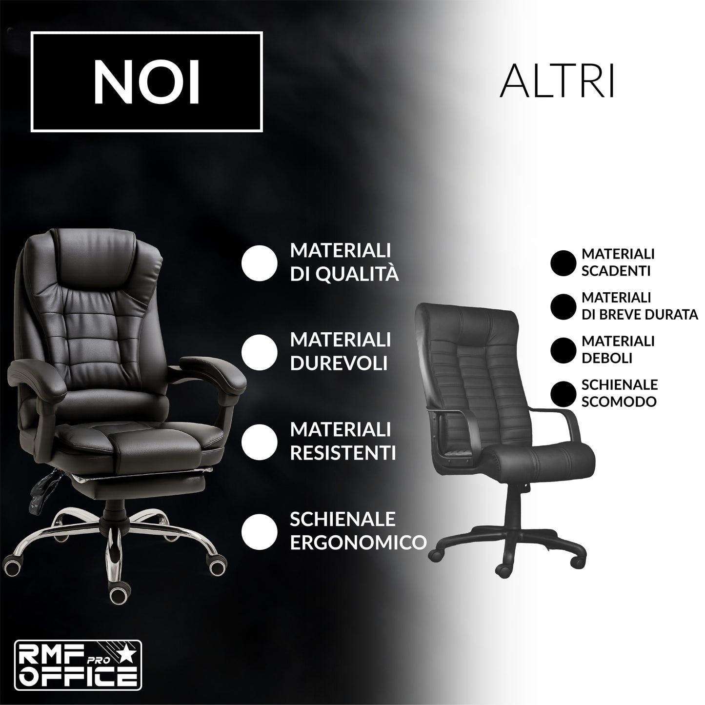 Bureaustoel – Ergonomische Stoel – Office Chair – Computerstoel – Bureaustoelen – Verstelbare Hoogte – Inklapbare Voetensteun – Draaibaar – Zwarte Kunstleren Bekleding