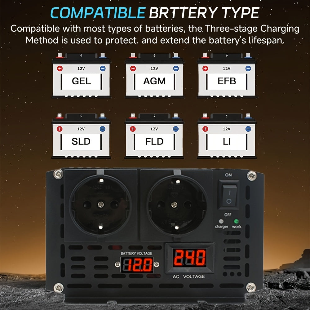 Autospanningsomvormer – Stroomomzetter – Inverter – DC naar AC Converter – 2000W Zwarte Variant – Zuivere Sinusgolf – 3 Europese Stopcontacten
