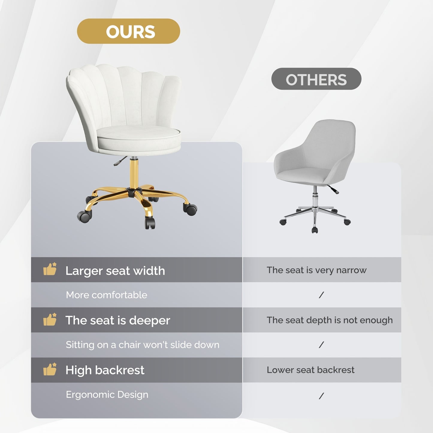 Bureaustoel – Office Chair – Draaistoel – Bureaustoelen – Verstelbare Stoel – Beige Velvet – 360° Draaibaar – Memory Foam Zitting – Max 120 kg Belastbaar