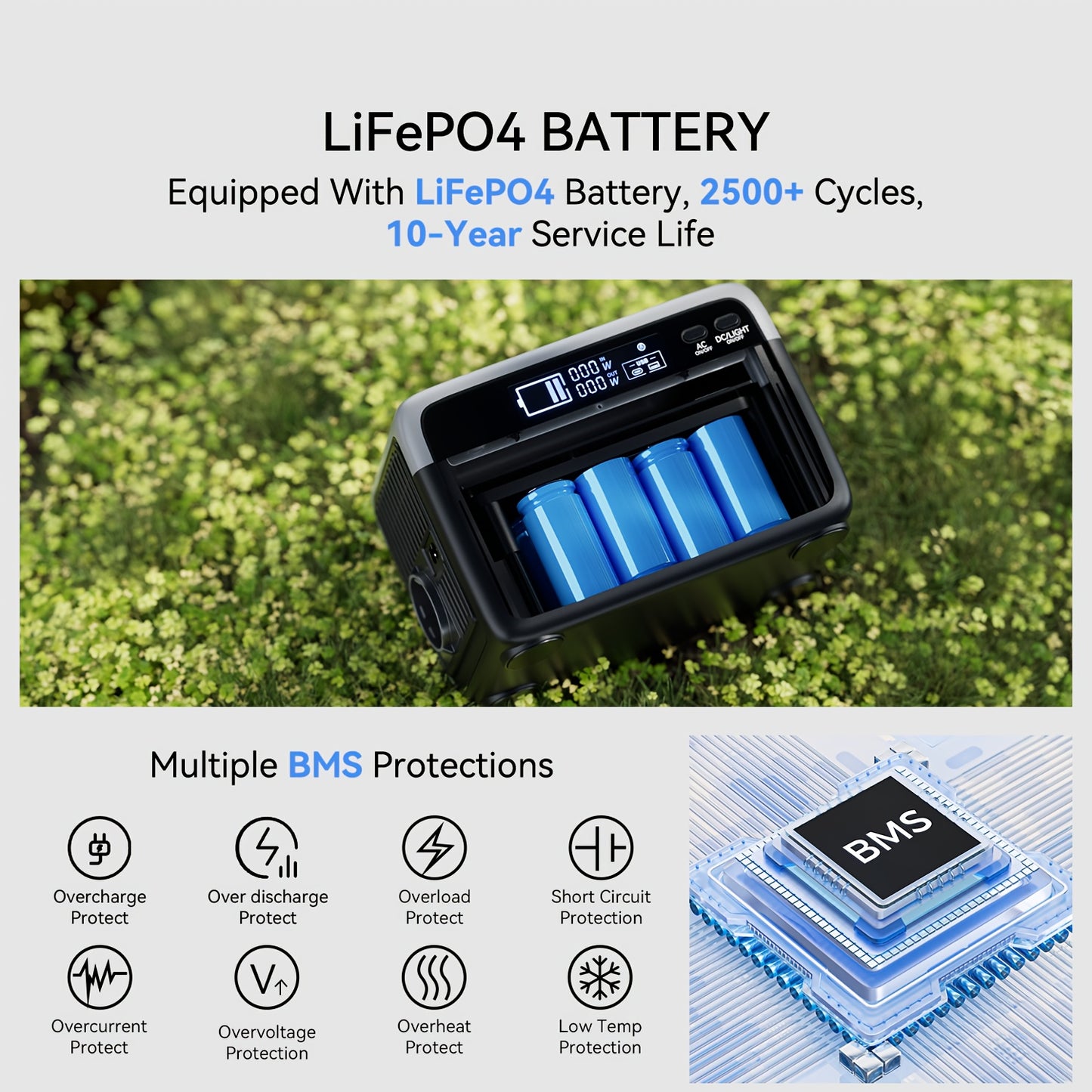 Powerbank – Draagbare Accu – Noodstroomvoorziening – Zonne-energie Generator – Power Station – 230Wh LiFePO4 Batterij – 300W Continu Vermogen