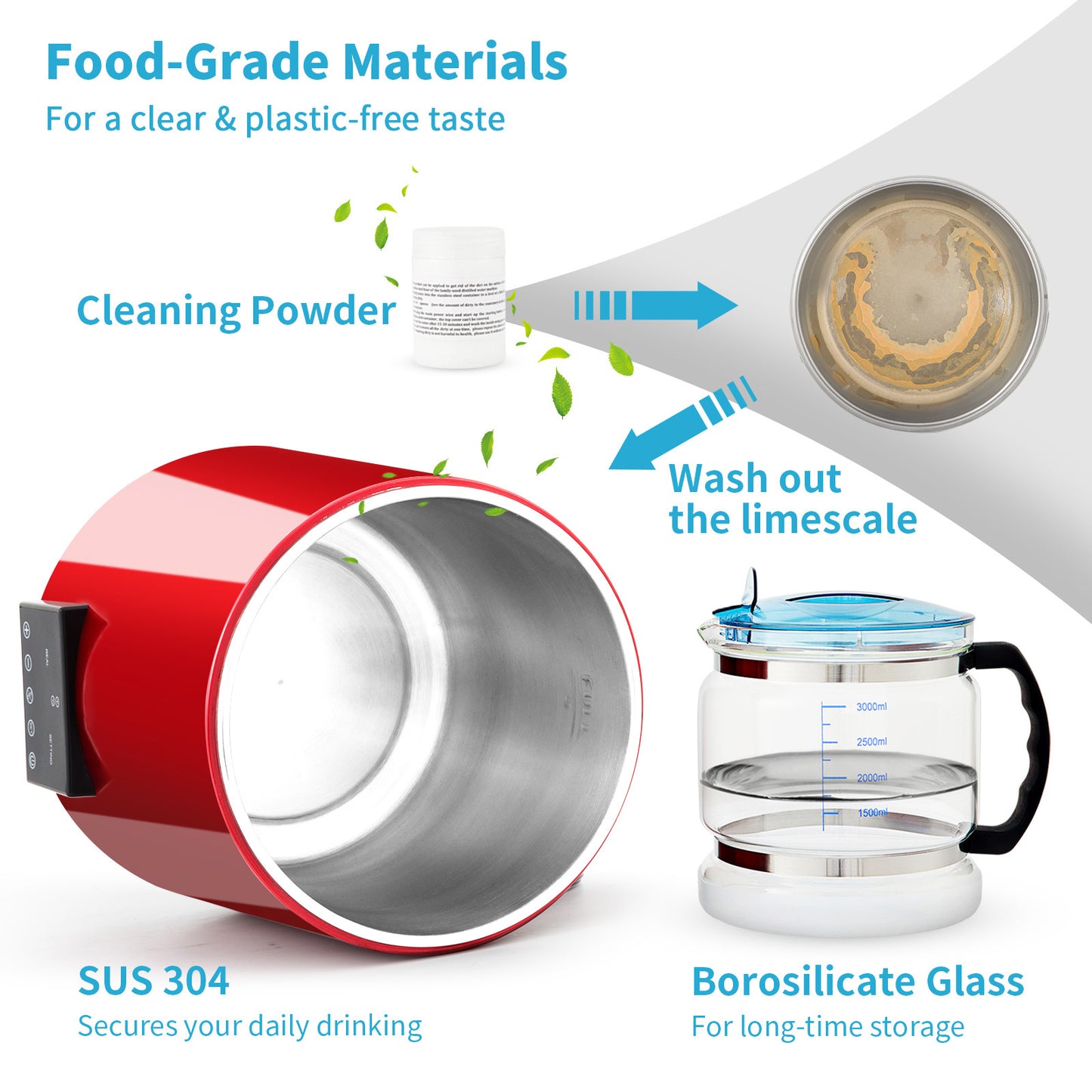 Waterdistilleerder – Waterzuiveraar – Drinkwaterfilter – Gedestilleerd water apparaat – Waterreiniger – 750 Watt vermogen – Timer 0-99 uur instelbaar