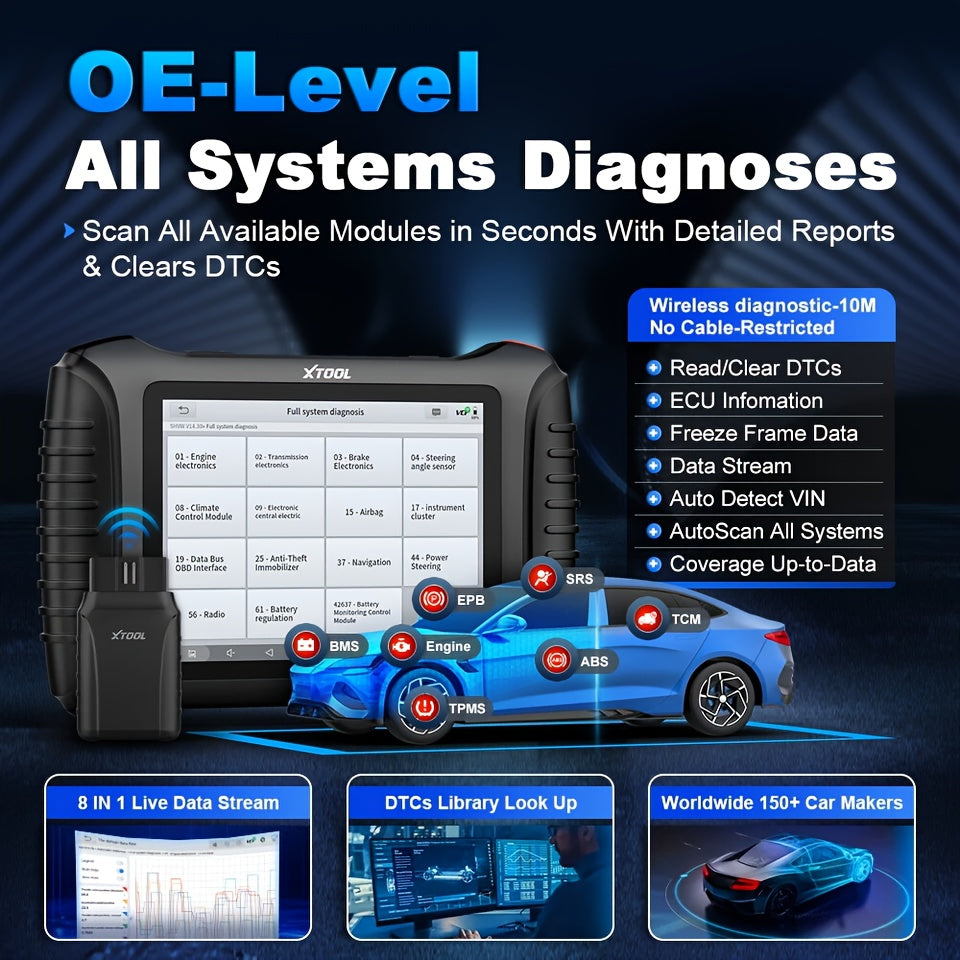 OBD2 Scanner – Diagnoseapparaat – Uitleesapparaat – Auto Scanner – Storing Verwijderen – Bidirectionele Functie – CAN FD & DOIP Ondersteuning
