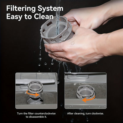 Aanrecht Vaatwasser – Mini Vaatwasser – Compacte Vaatwasser – Kleine Vaatwasser – Tafelmodel Vaatwasser – 5 Wasprogramma’s – Zelfaanzuigend Watersysteem – Wit (EU Stekker)