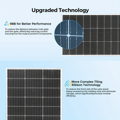 240W Zonnepaneel Kit – Solar Panel Set – Zonnestroomsysteem – Offgrid Solar Systeem – Caravan Zonnepaneel – Monokristallijn Hoog Rendement – Inclusief 20A PWM Laadregelaar