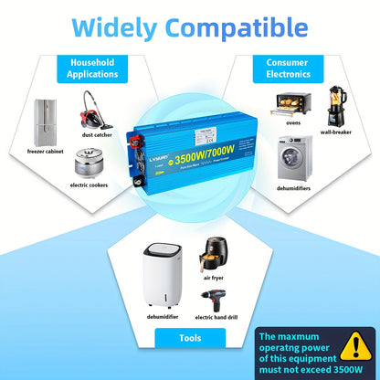 Sinusomvormer – Spanningsomvormer – Stroomomvormer – Omvormer 12V naar 220V – 3500W Continu – Pure Sinusgolf – 2 AC Stopcontacten – Dual USB Poorten – Aluminium Behuizing – LCD Display