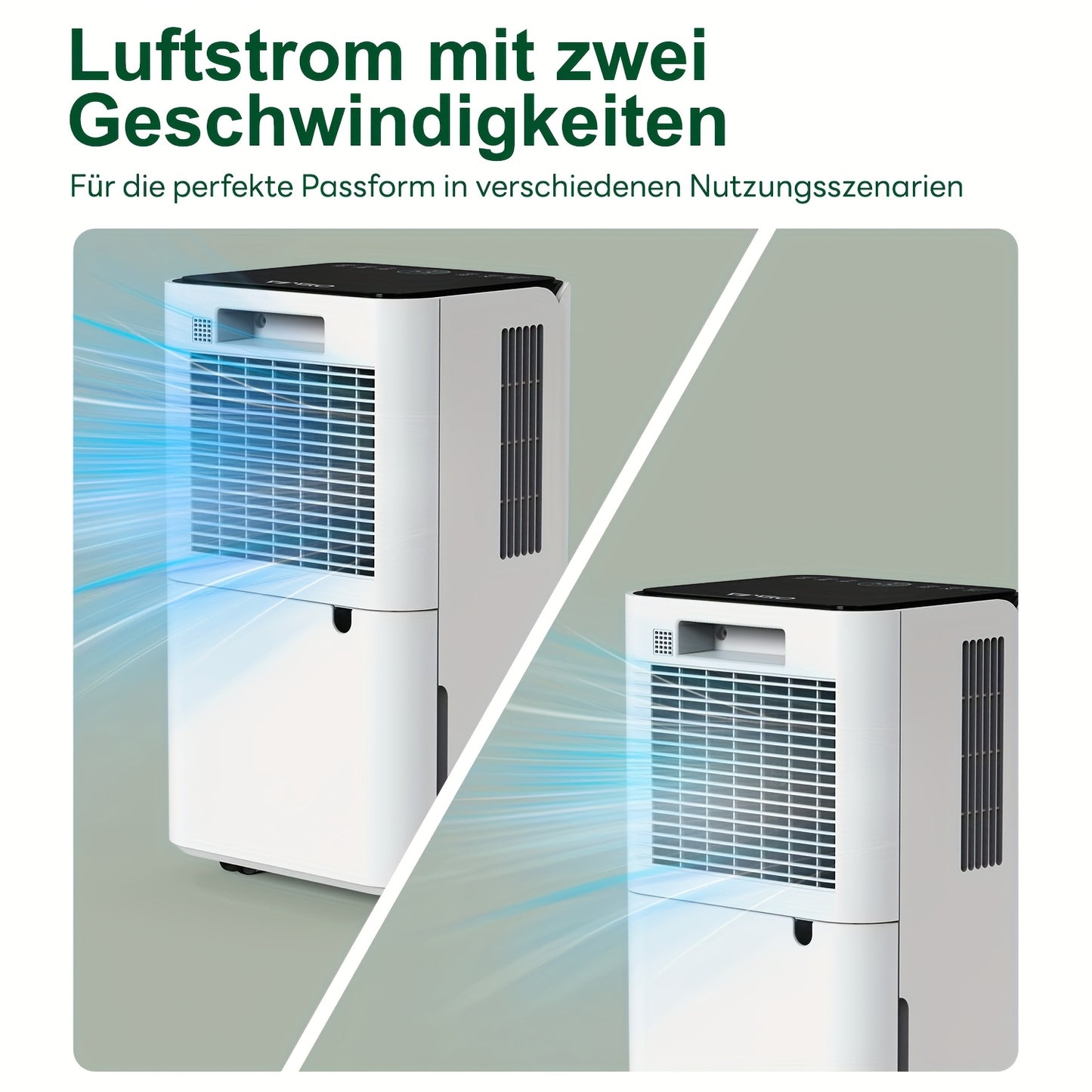 Luchtontvochtiger – Ontvochtiger – Vochtvreter – Dehumidifier – Vochtabsorber – 14L per Dag – Automatische Vochtigheidssensor & Wasdroogfunctie