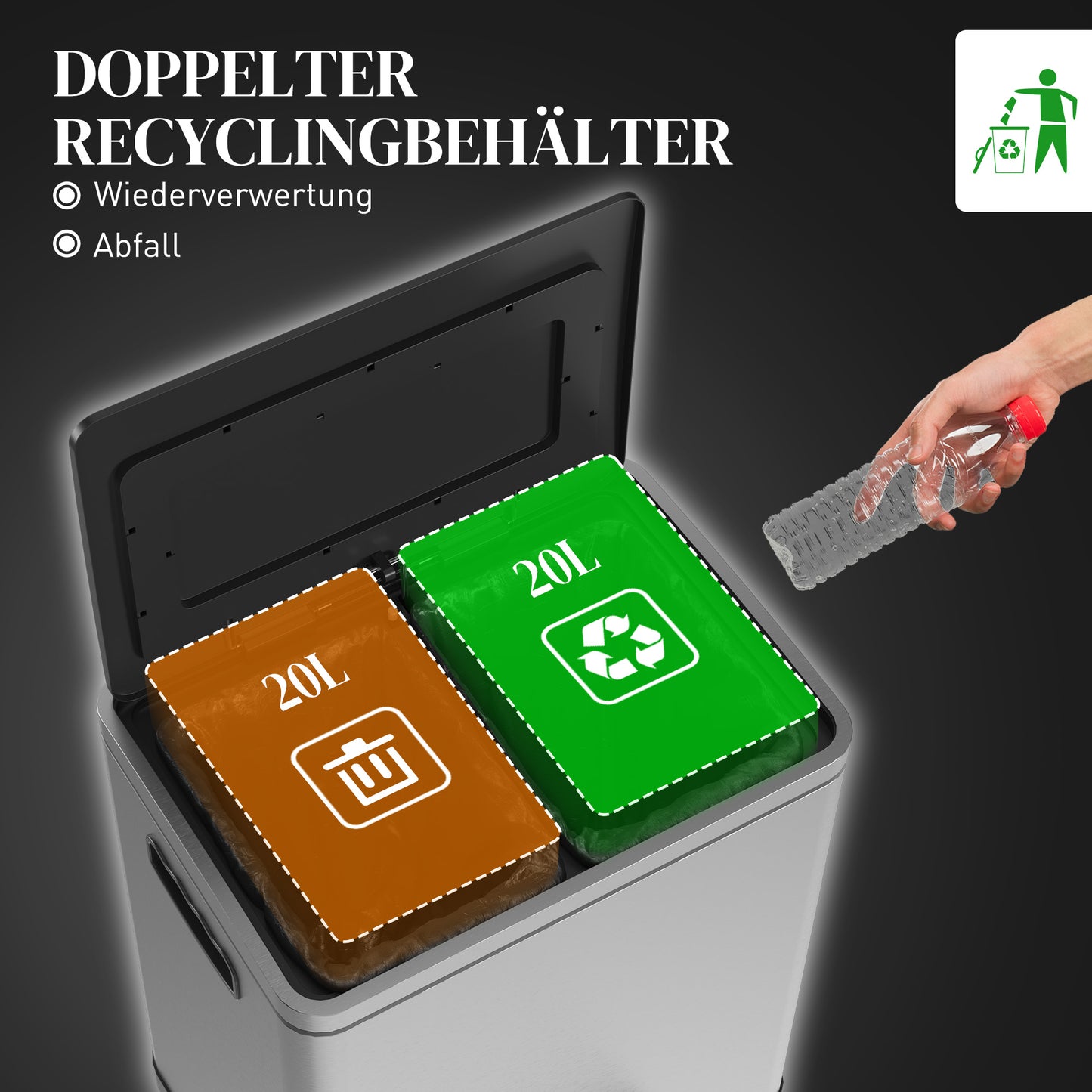 Prullenbak – Afvalbak – Pedaalemmer – Afvalemmer – Vuilnisbak – RVS 2x20 Liter – Voetpedaal Bedienbaar – Fingerprint Resistant