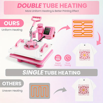 Transferpers – Hittepers – Heat Press – Warmte Pers – Drukpers – 8-in-1 Multifunctioneel – 38,1x38,1 cm Werkoppervlak – 360° Zwenkbare Arm