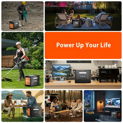 Draagbare Powerbank – Mobiele Generator – Noodstroomvoorziening – Zonne-energie Generator – 2500W / 2304Wh – LiFePO4 Batterij – Snelladen – 2x 2400W AC Uitgangen