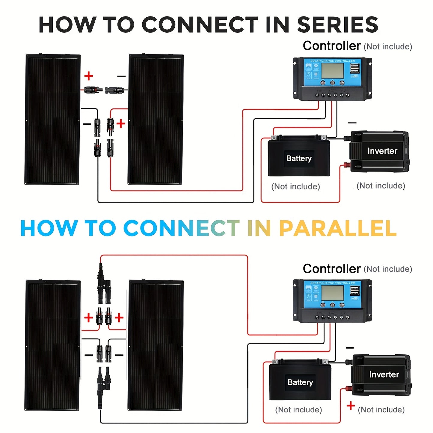 Zonnepanelen – Solar Panel – Zonne-energie Paneel – Flexibel Zonnepaneel – Monokristallijn Paneel – 2x100W 200W Totaal – Flexibel En Buigzaam Ontwerp – Hoge Efficiëntie Monokristallijn