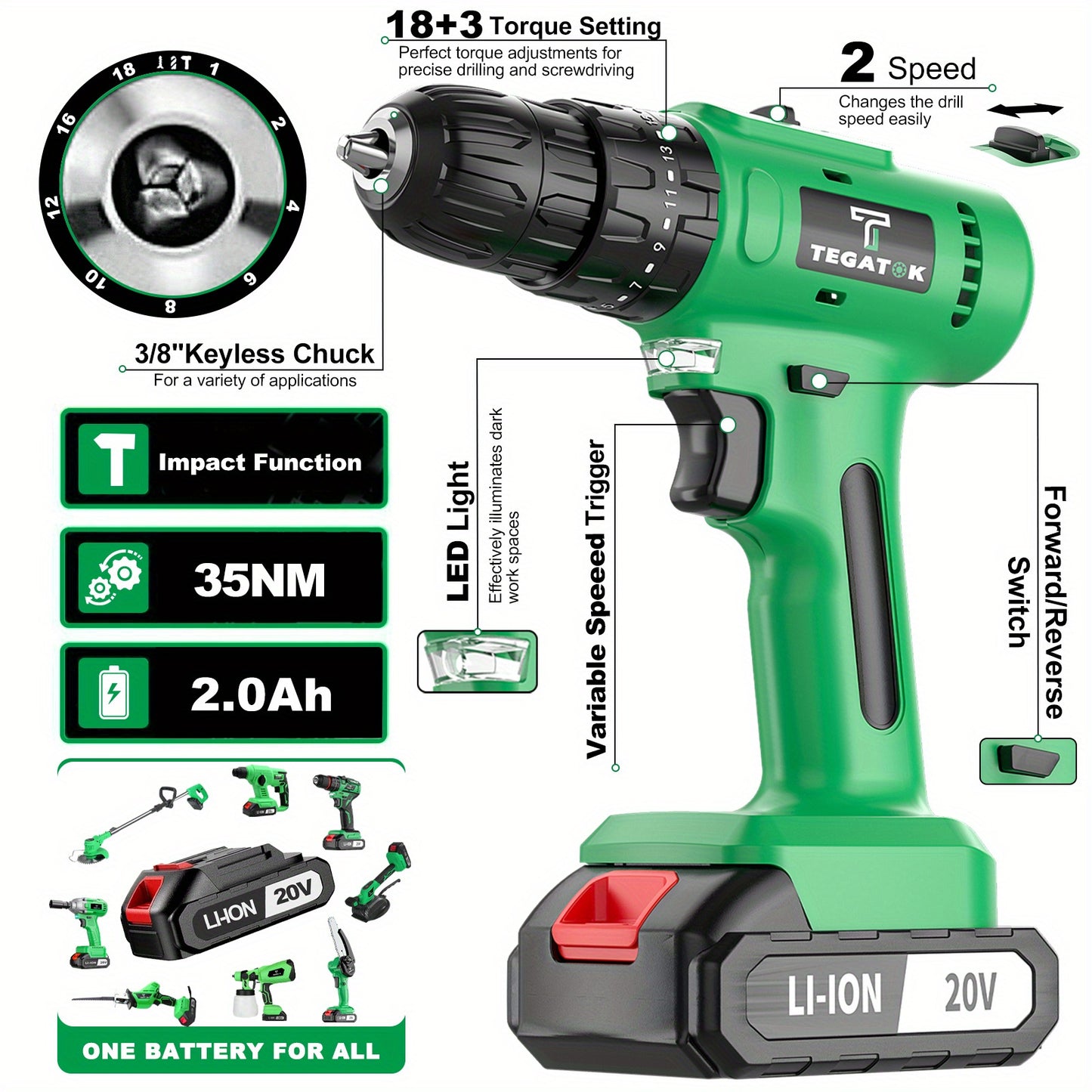 20V Boor- en Slagschroefset – Accuboormachine – Klopboormachine – Schroefmachine – Draadloze Boormachine – 2 Oplaadbare Batterijen – 4000mAh Lithium-ion Accu – Compact en Krachtig