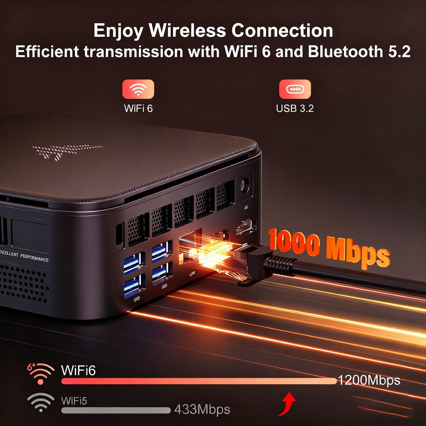 Mini PC – Mini Computer – Desktop PC – Kleine PC – Compacte PC – AMD Ryzen 7 5825U – 32GB DDR4 RAM – 512GB M.2 SSD – Triple 4K Scherm Ondersteuning – WiFi 6 & USB Type-C