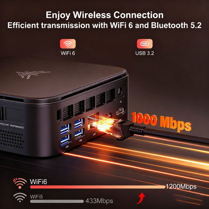 Mini PC – Mini Computer – Desktop PC – Kleine PC – Compacte PC – AMD Ryzen 7 5825U – 32GB DDR4 RAM – 512GB M.2 SSD – Triple 4K Scherm Ondersteuning – WiFi 6 & USB Type-C