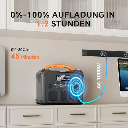 Powerstation – Draagbare Generator – Noodstroomvoorziening – Camping Accu – Mobiele Energieopslag – 1102,5 Wh Capaciteit – Snelle Oplaadtijd 1,2 Uur