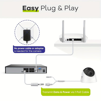 Beveiligingssysteem – Camera Bewaking – CCTV Kit – Security Cameras – Surveillance Set – 8 Camera’s 5MP – 4TB Opslag – Power over Ethernet – Nachtzicht 30m