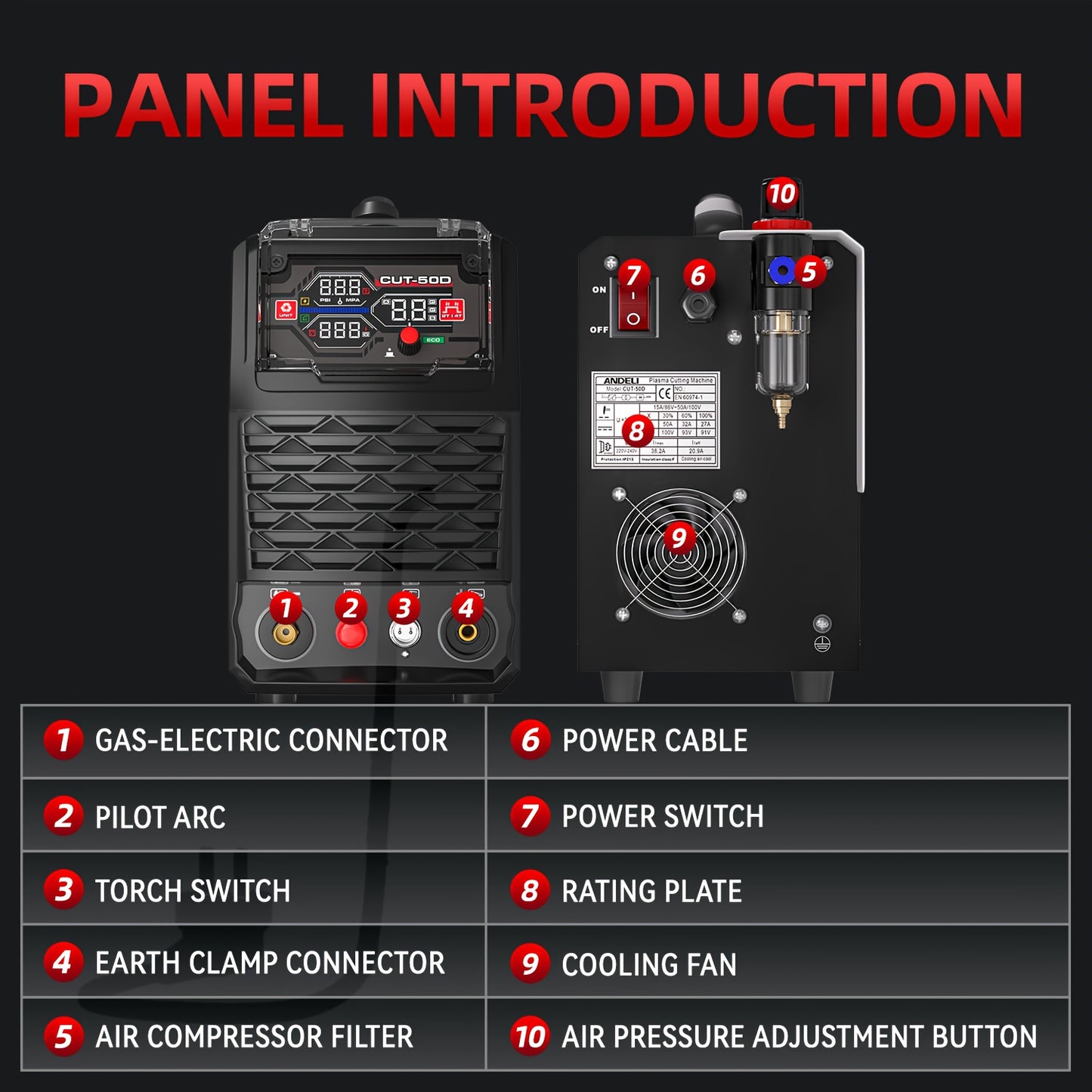 Plasmasnijder – Metaalsnijder – Snijmachine – Plasmasnijmachine – Snijbrander – 50 Ampère Output – IGBT Inverter Technologie