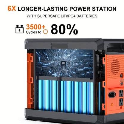 Draagbare Power Station – Mobiele Energievoorziening – Noodstroom – Zonne-Generator – Camping Accu – 2304 Wh Batterij – 2500W Vermogen