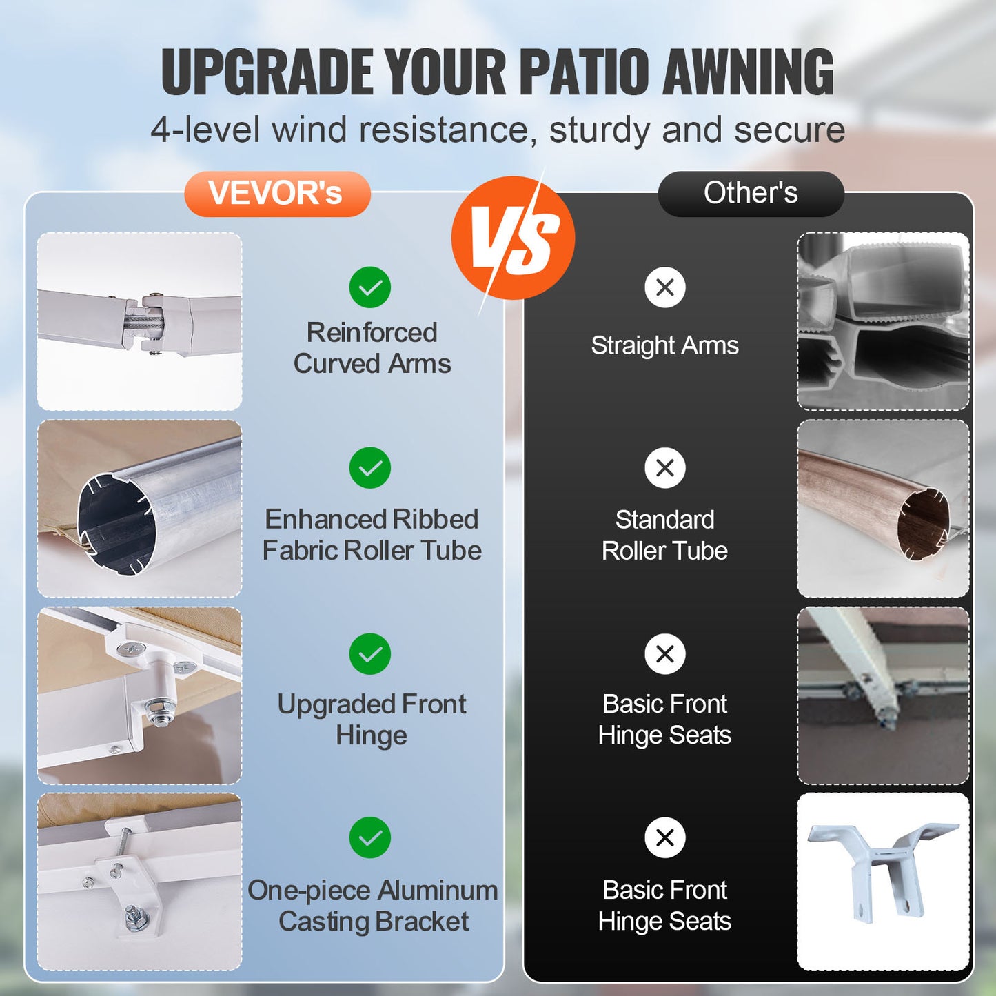 Uittrekbare Zonwering – Terrasdoek – Markies – Pergola Zonwering – Schaduwdoek – 240 x 300 cm – Waterafstotend PU Coating – UV80+ Bescherming