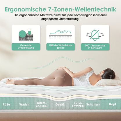 Gronfont Ergonomic 7-Zone Pocket Spring Mattress with Fitted Sheet - Single/Double//Queen Size (90x200/120x200/140x200/160x200cm), Medium Firm H3 Bed Suitable for Adults, & Spinal