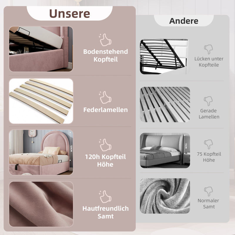 Eenpersoonsbed – Eenpersoonsbedframe – Kinderbed – Jeugdbed – Logeerbed – Vintage Fluwelen Gestoffeerd – Opbergruimte – 90x200 cm – Zonder Matras – Pastelroze – Eenvoudige Montage