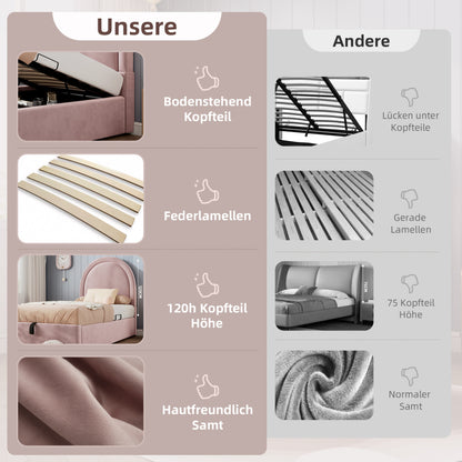 Eenpersoonsbed – Eenpersoonsbedframe – Kinderbed – Jeugdbed – Logeerbed – Vintage Fluwelen Gestoffeerd – Opbergruimte – 90x200 cm – Zonder Matras – Pastelroze – Eenvoudige Montage