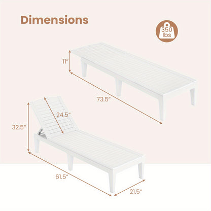 Ligstoel – Ligbed – Tuinstoel – Strandstoel – Tuinligstoel – 2x Weerbestendig PP – 5-voudig Verstelbare Rugleuning