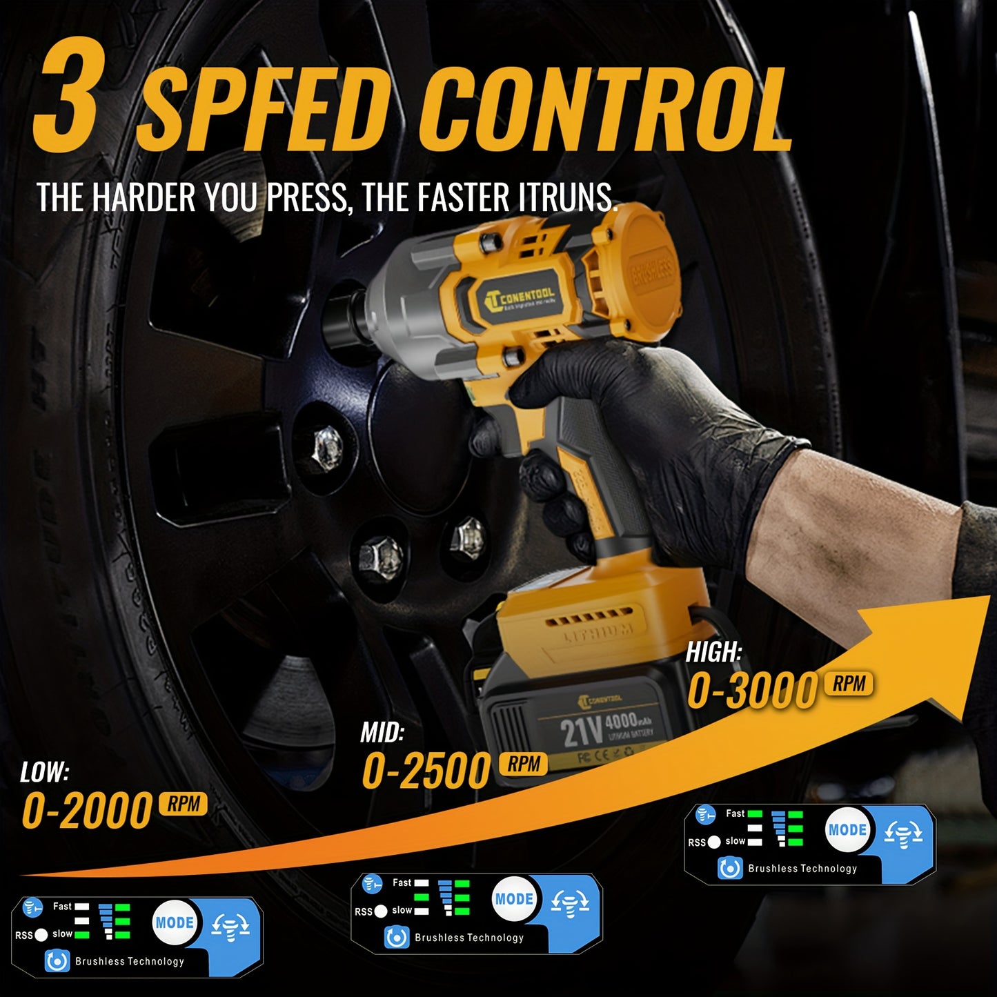 Slagmoersleutel 21V Draadloos – Accuboormachine – Slagmoersleutel Accu – Momentsleutel – Impact Wrench – 1000 Nm Koppel – Brushless Motor – 2 Batterijen + Snellader + Koffer
