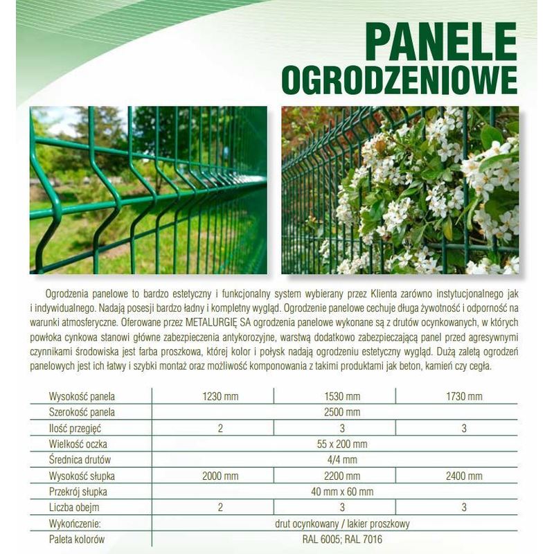 Fence Panel 2500x1230mm, 2W/Hx4mm, Gray RAL 7016