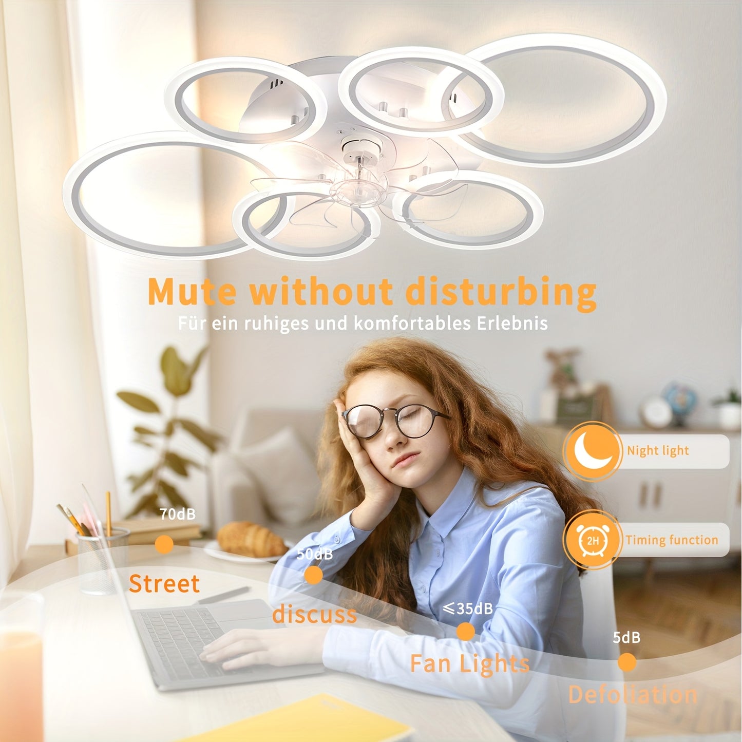 Plafondventilator – Ventilator Met Verlichting – Plafondlamp Ventilator – Plafonniere – Dimbare LED Lamp – 109,98 cm – Stil Met 6 Snelheden & 3 Kleurtemperaturen – Vlakke Montage – Wit