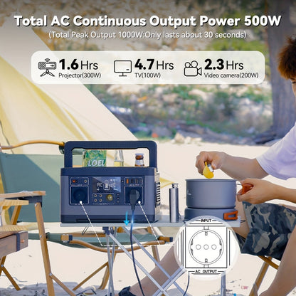Powerstation – Draagbare Generator – Mobiele Accu – Noodstroom – Camping Stroom – 500W Vermogen – 520Wh Batterij