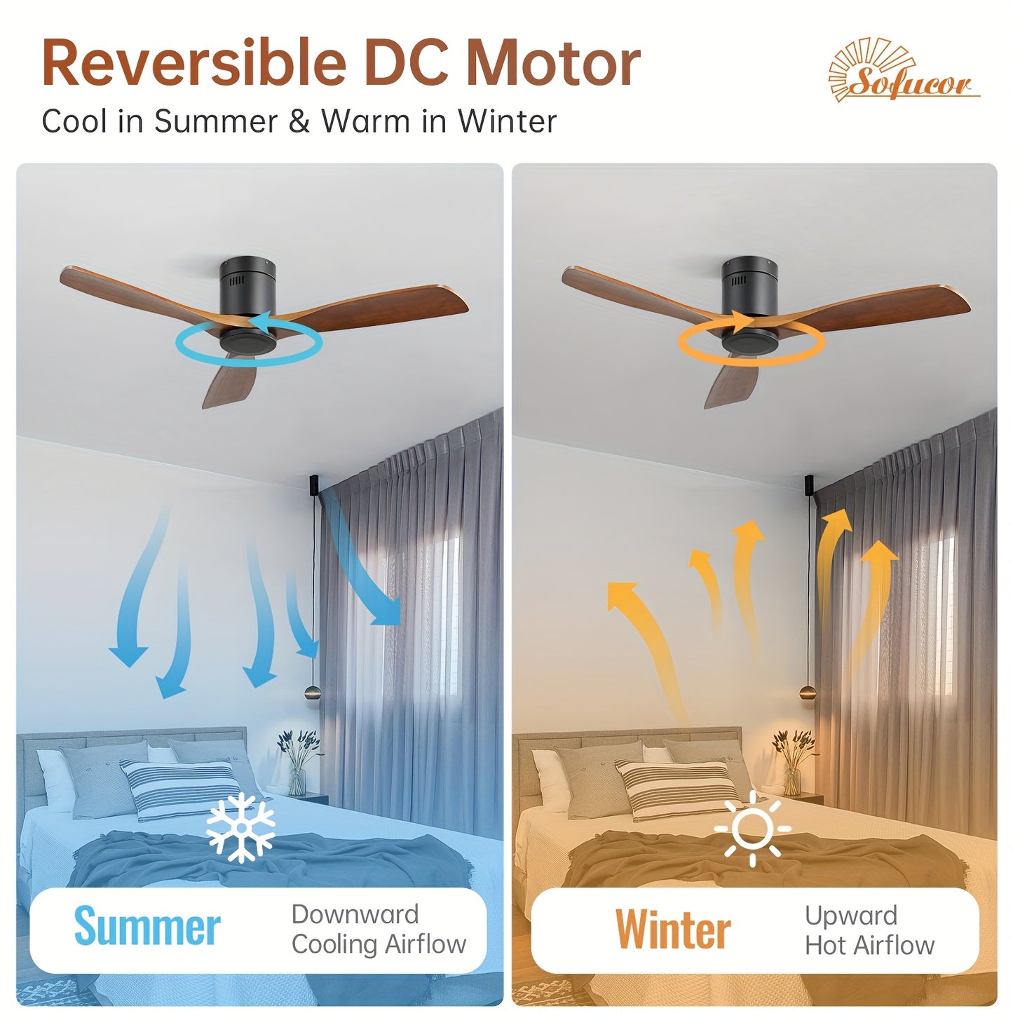 Plafondventilator – Ventilator – Plafond Waaier – Dakventilator – Hout Bladen Ventilator – 132 cm – Geruisloze DC-Motor met Afstandsbediening
