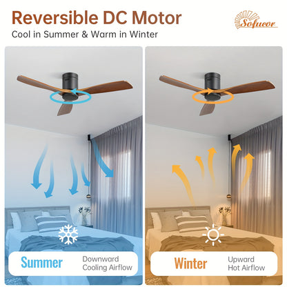 Plafondventilator – Ventilator – Plafond Waaier – Dakventilator – Hout Bladen Ventilator – 132 cm – Geruisloze DC-Motor met Afstandsbediening