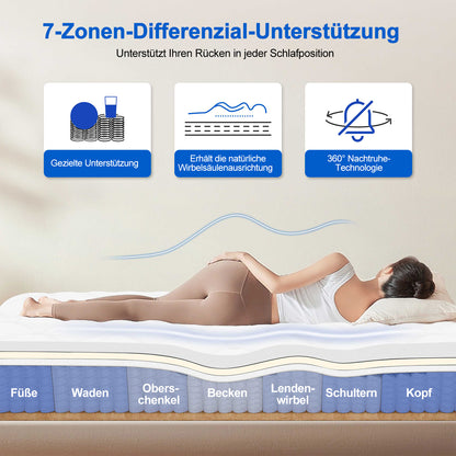 Federkern Mattress 100X200Cm, 22Cm Thick, Noise-Reducing Springs, Comfortable And Breathable.