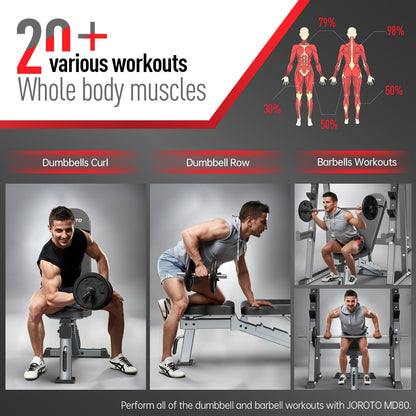 Verstelbare Trainingsbank – Fitnessbank – Krachtbank – Buikspierbank – Gewichtscapaciteit 450 Kg – Veelzijdige Instellingen