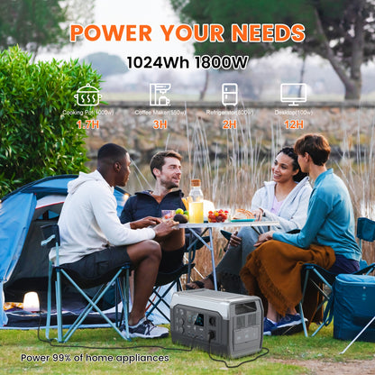 Powerstation – Noodstroomvoorziening – Draagbare Generator – Camping Accu – Power Bank – 1800W Inverter – 1024Wh LiFePO4 Batterij