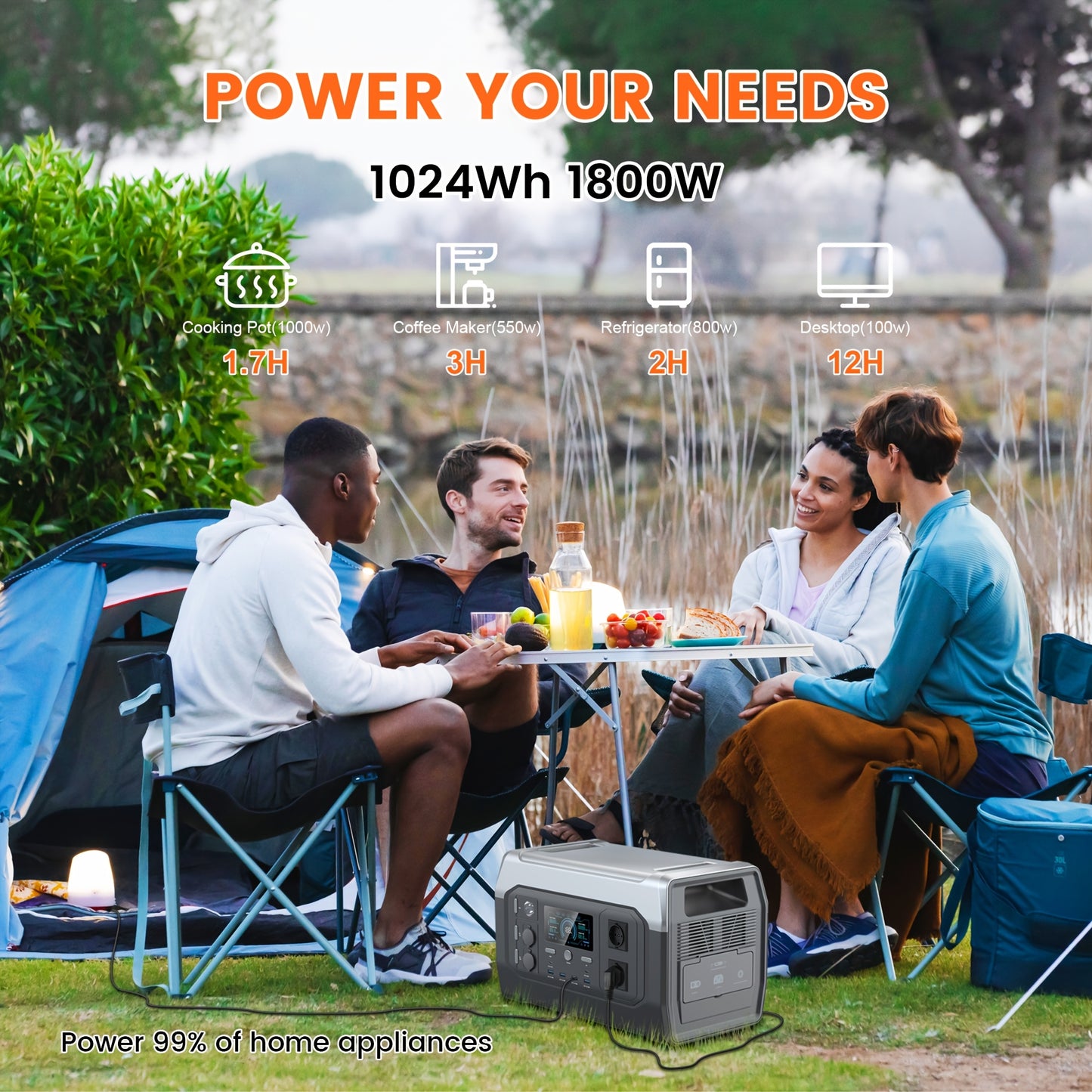 Powerstation – Draagbare Generator – Krachtcentrale – Noodstroom – Camping Accu – 1800W Vermogen – 1024Wh LiFePO4 Batterij – Snelle 1-Uur Oplaadtijd – UPS Backup Functie
